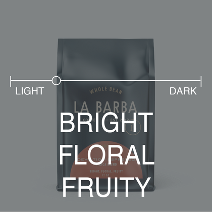 Load image into Gallery viewer, Deviation | Espresso